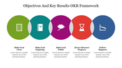 Five colored circles in green, teal, purple, red, and blue, each with icons and text describing steps of the OKR framework.