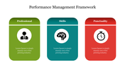 Attractive Performance Management Framework Template 