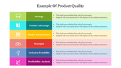 Example Of Product Quality PowerPoint and Google Slides