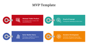 14459-mvp-template-02