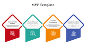 14459-mvp-template-03