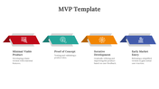 14459-mvp-template-05