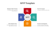 14459-mvp-template-06