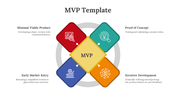 14459-mvp-template-08