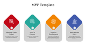 14459-mvp-template-09