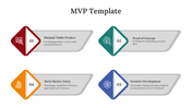 14459-mvp-template-10