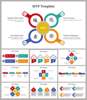 MVP slide deck with red, blue, green, and orange accents explaining stages with icons and various layouts.