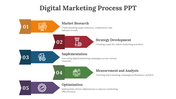 14472-digital-marketing-process-ppt-04