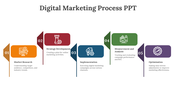 14472-digital-marketing-process-ppt-05