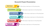 A slide for research project with six color-coded sections detailing key research aspects each with icons and caption areas.