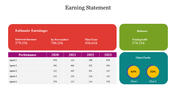 Earning Statement For Presentation Template Slide Design