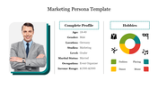 Marketing persona slide displaying male image, demographic information, and a donut chart with icons for hobbies.