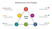 McKinsey issue tree slide with a triangular structure, displaying six captions with placeholder text using color-coded icons.