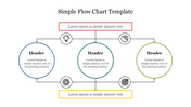 Simple Flow Chart PowerPoint Template and Google Slides