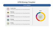 GTM strategy layout with five colorful icons and a circular chart on the right with placeholder text area.