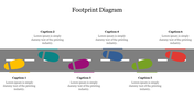 Footprint diagram showing colored footprints on a road pathway with caption areas above and below.