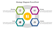 Circular strategy diagram with four hexagons from planning to goals, each with corresponding icons and caption areas.