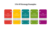 14557-5-ps-of-strategy-examples-01