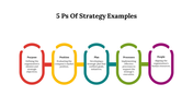 14557-5-ps-of-strategy-examples-02