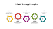 14557-5-ps-of-strategy-examples-03