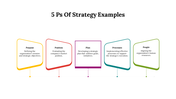 14557-5-ps-of-strategy-examples-04