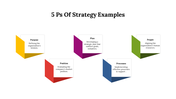 14557-5-ps-of-strategy-examples-05