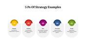 14557-5-ps-of-strategy-examples-06