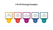 14557-5-ps-of-strategy-examples-07