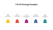 14557-5-ps-of-strategy-examples-08