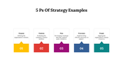 14557-5-ps-of-strategy-examples-09