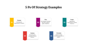 14557-5-ps-of-strategy-examples-10