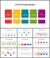 5 Ps Of Strategy Examples PPT and Google Slides Templates