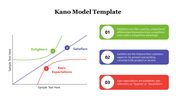 14565-kano-model-template-01