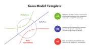 14565-kano-model-template-02