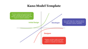 14565-kano-model-template-05