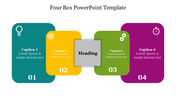 Colorful four-box template with numbered sections and icons representing different concepts, centered around a gray box.