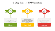 A pack of colorful 3 step process infographic slides outlining ideation, work, and outcome with text descriptions and icons.