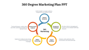 14608-360-degree-marketing-plan-ppt-08