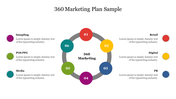 360 Marketing plan sample with a circular layout showing six numbered steps, each in a colored circle, with placeholders.