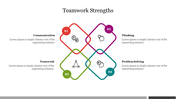 Teamwork Strengths PowerPoint Template and Google Slides