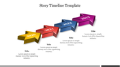 Stunning Story Timeline Template Presentation Slide