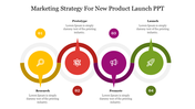 Circular flow diagram representing a marketing strategy for a new product launch it consists of four stages, with icons.