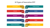 14640-10-types-of-innovation-ppt-01