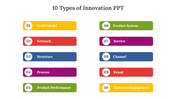 14640-10-types-of-innovation-ppt-06