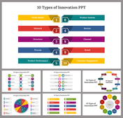 10 Types of Innovation Presentation and Google Slides Themes