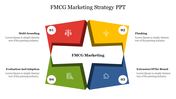 Four colorful sections forming a star with icons and labels for FMCG marketing strategies with caption areas.