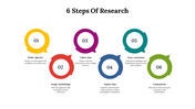 14666-6-steps-of-research-03