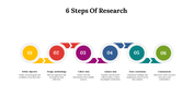 14666-6-steps-of-research-04