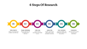 14666-6-steps-of-research-09