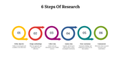 14666-6-steps-of-research-10